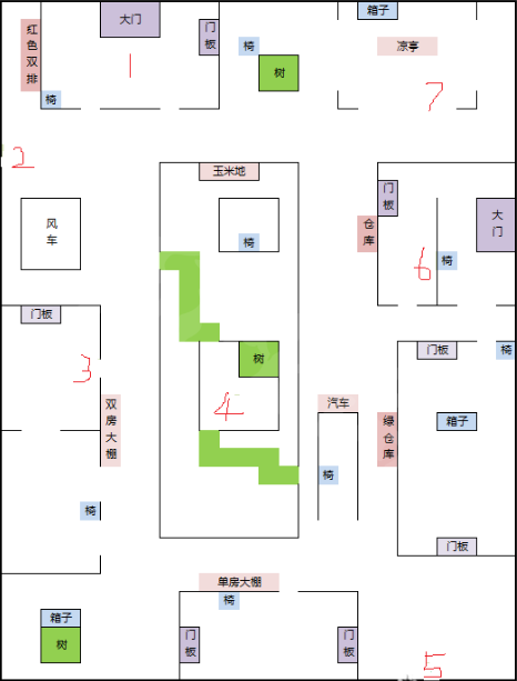 Propnight农场地图人类怎么玩 Propnight农场人类心得分享