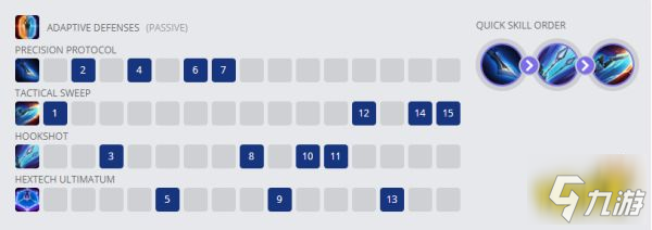 《英雄联盟手游》青钢影技能加点方案介绍 青钢影技能加点顺序哪个好_英雄联盟手游