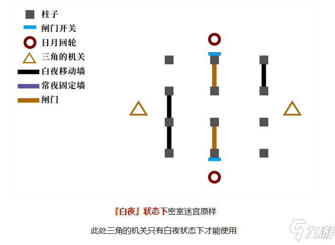 《原神》图书馆丢失的五本书任务流程 龙蛇藏归揖录图书馆丢失的五本书在哪里_原神