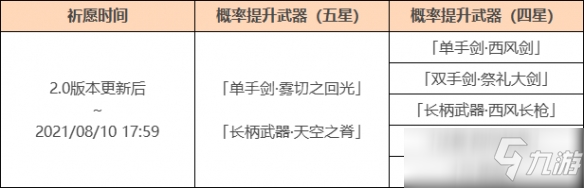 《原神》神里绫华武器池子是什么？神里绫华武器池介绍_原神