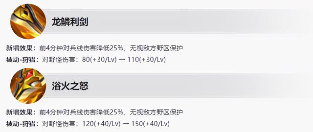 王者荣耀S26赛季吕布上分指南，吕布出装与打法技巧分享[多图] 