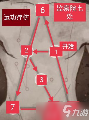 庆余年手游神庙位置线索攻略大全_庆余年手游