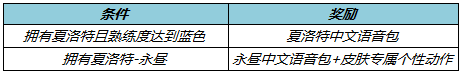 《王者荣耀》夏洛特永昼皮肤上线马可艾琳调整 3月10日更新内容_王者荣耀