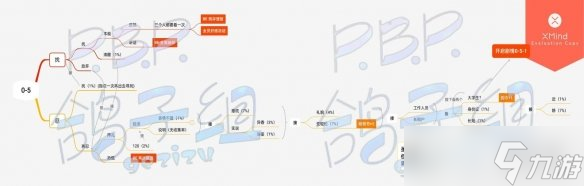 《筑梦公馆》剧情攻略序章 筑梦公馆序章全收集攻略_筑梦公馆