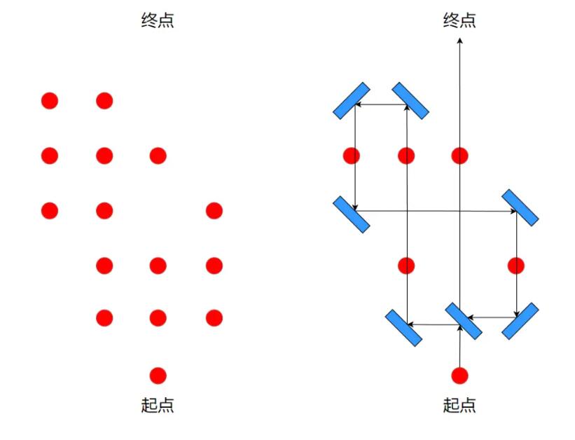 我们永远在这光辉女郎谜题怎么解_光辉女郎谜题攻略分享