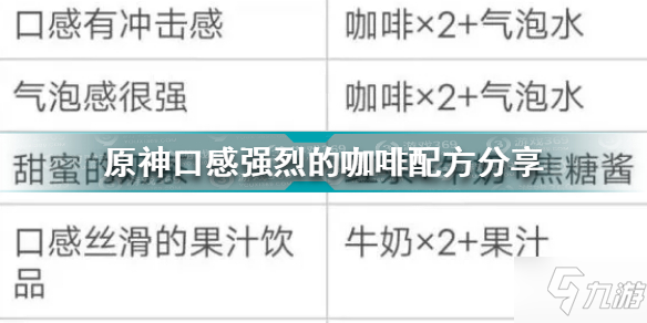 《原神》口感强烈的咖啡配方分享 口感强烈的咖啡配方是什么_原神