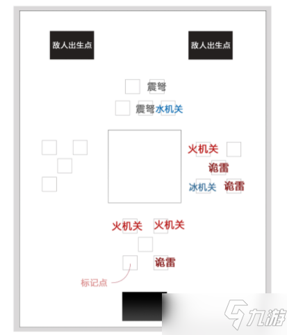 《原神》机关奇谭井生秋火列星屯3000分摆放图文教程_原神