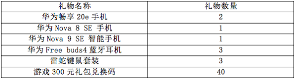 《战棋天下》感恩周庆八周年-联动福利送手机_战棋天下