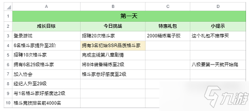 全明星激斗麻宫雅典娜七日攻略_麻宫雅典娜手游