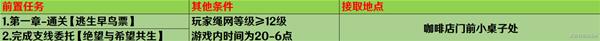 《绝区零》首测隐藏角色11号解锁教程 隐藏角色11号怎么解锁 _绝区零