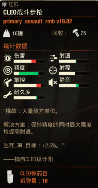 《腐烂国度2》武器 CLEO战斗步枪怎么样